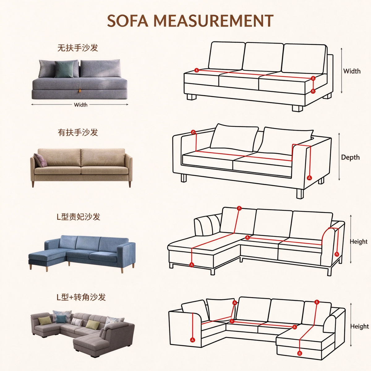 One-Piece Full Coverage Sofa Throw, Thick Plush All-Inclusive Sofa Cover, All Season Universal Anti-Slip Couch Cushion Protector for Winter Living Room